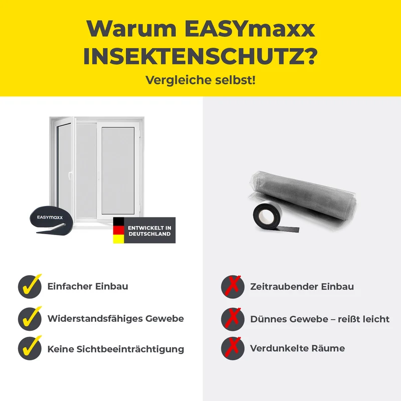 EASYmaxx Moskitonetz für Fenster mit selbstklebendem Klettband - 110 x 130 cm