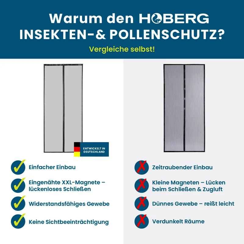 HOBERG Insekten- & Pollenschutzvorhang mit XXL-Magnetbändern – 90 x 210 cm
