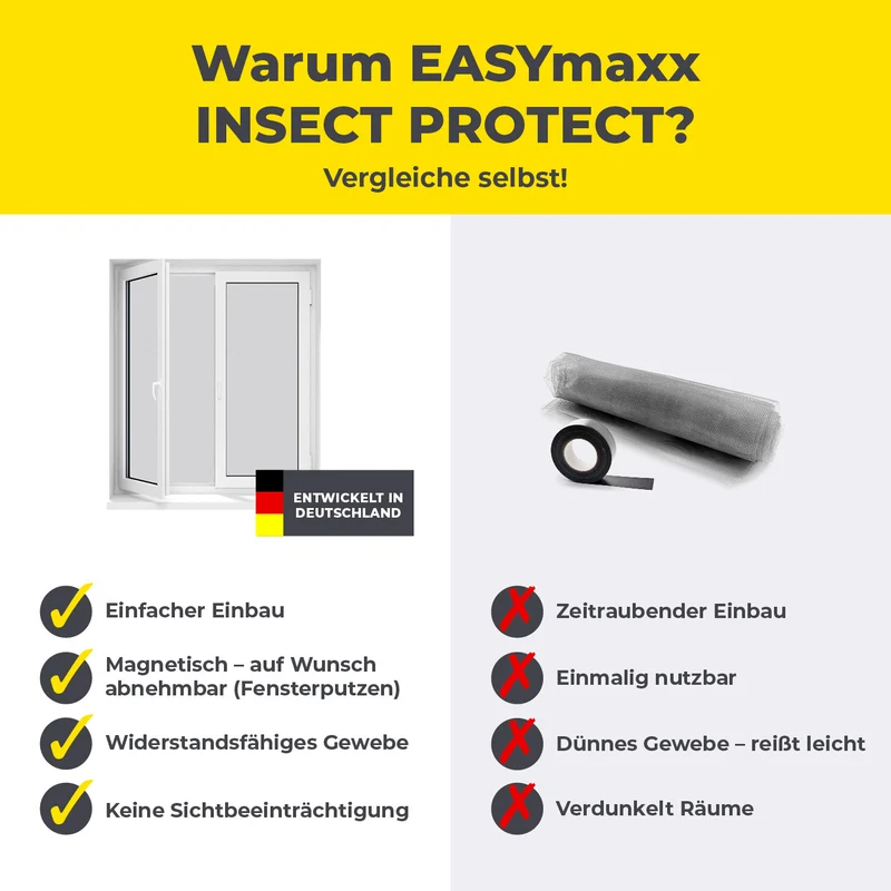 EASYmaxx Insect Protect Insekten- & Pollenschutzgitter mit Magnetbefestigung für Fenster bis zu 130 x 150 cm