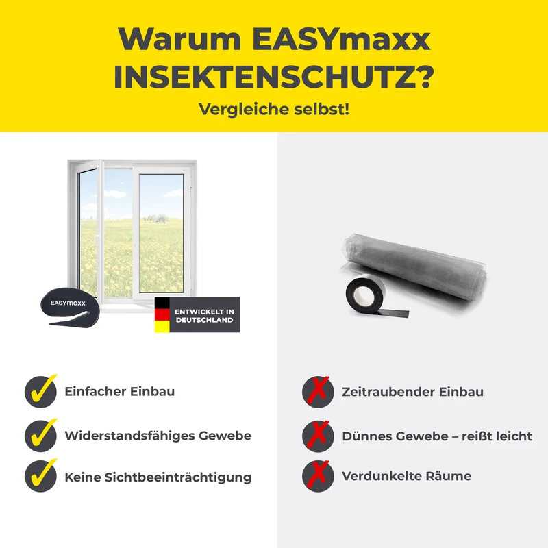 EASYmaxx Moskitonetz für Fenster bis 110 x 130 cm - selbstklebendes Klettband