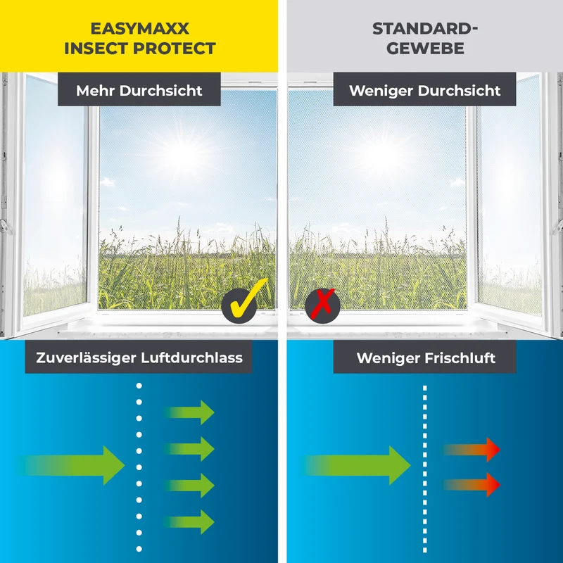 EASYmaxx Insect Protect Insektenschutzgitter mit Magnet - Fenster bis 150x180cm