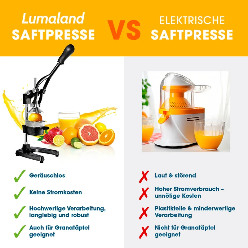 LUMALAND Manuelle Saftpresse - stabil, leise, pflegeleicht - müheloses Entsaften