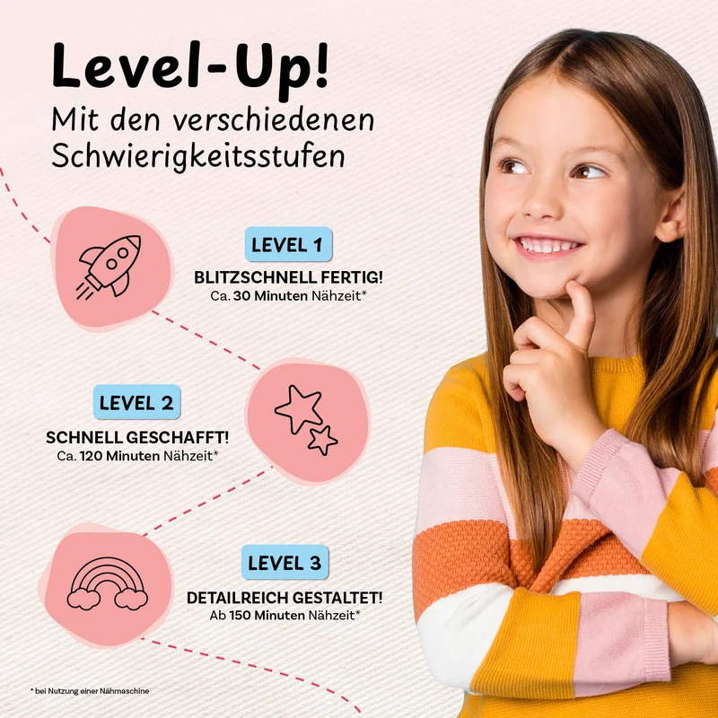 cuci cuci Näh-Baukastenset Motiv: Einhorrn Elly | Erste Näherfolge garantiert für Kinder ab 5 Jahren, Komplettset mit allem, was Du zum Nähen brauchst