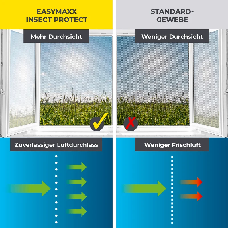 EASYmaxx Insect Protect Insekten- & Pollenschutz, Magnet - Fenster bis 150x180cm