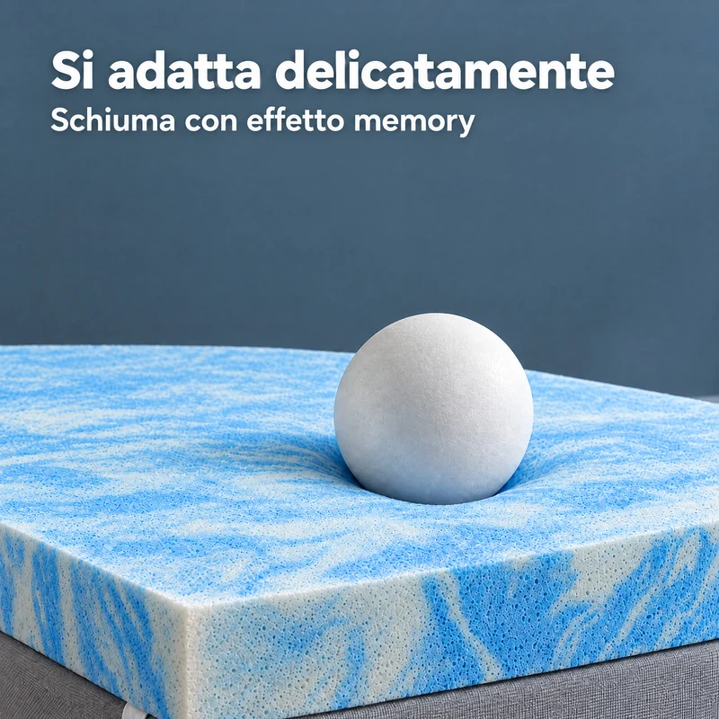 Dream Topper – Matratzen-Topper mit Memory-Schaum-Gefühl