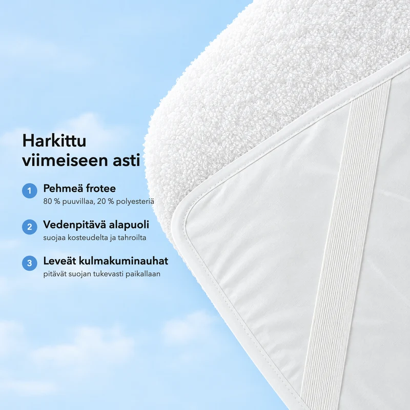 Matratzenschoner mit elastischen Eckbändern