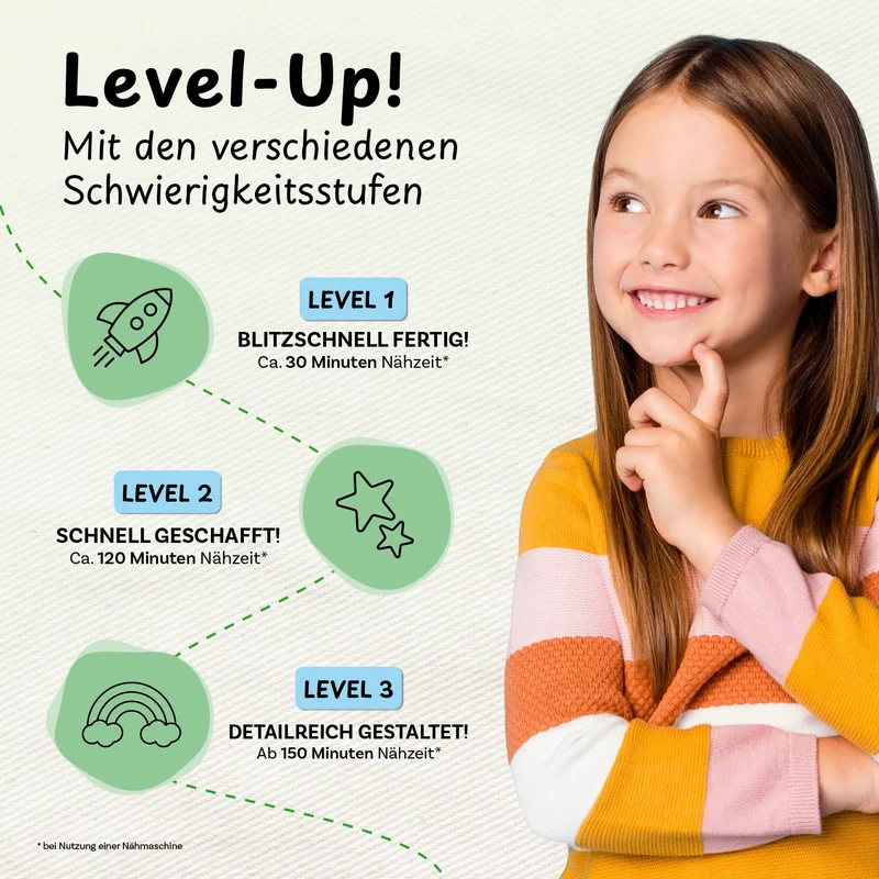 cuci cuci Näh-Baukastenset Motiv: Alpaka Anton | Erste Näherfolge garantiert für Kinder ab 5 Jahren, Komplettset mit allem, was Du zum Nähen brauchst