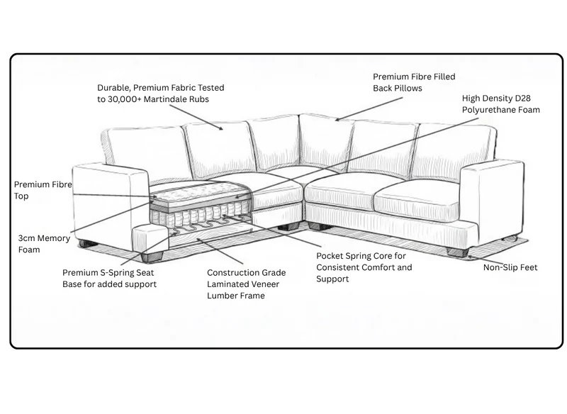 5.5 Seater Corner With Ottoman