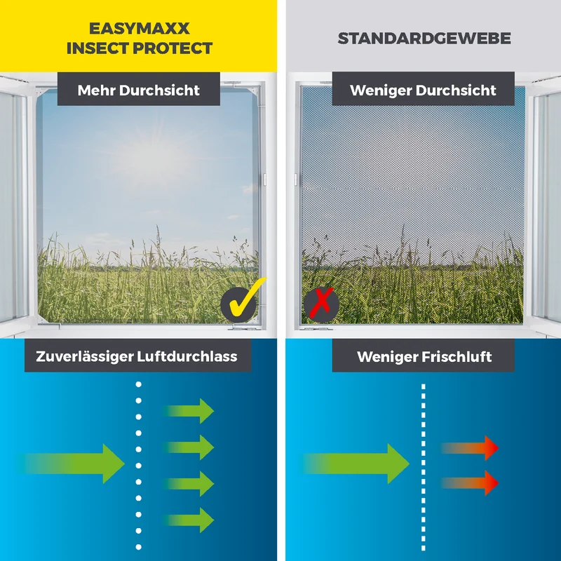 EASYmaxx Insect Protect Teleskop-Insektenschutzgitter Schwingtür mit integriertem Netz
