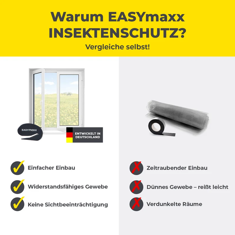EASYmaxx Moskitonetz für Fenster bis 150 x 180 cm - selbstklebendes Klettband