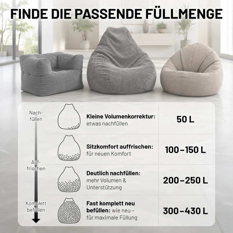 EPS Perlen (Füllung)