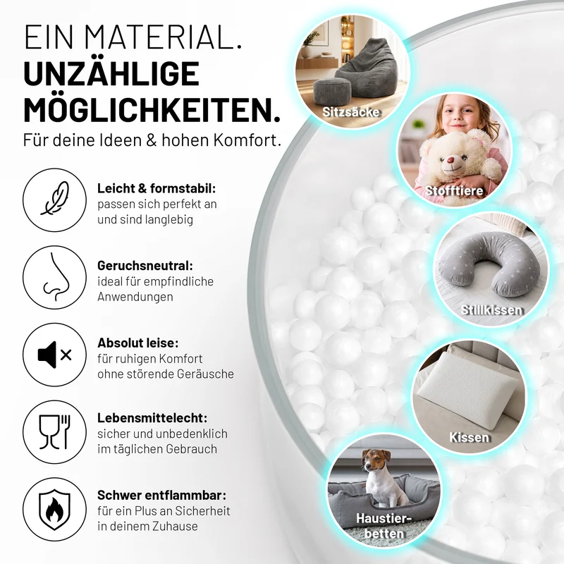 EPS Perlen (Füllung)