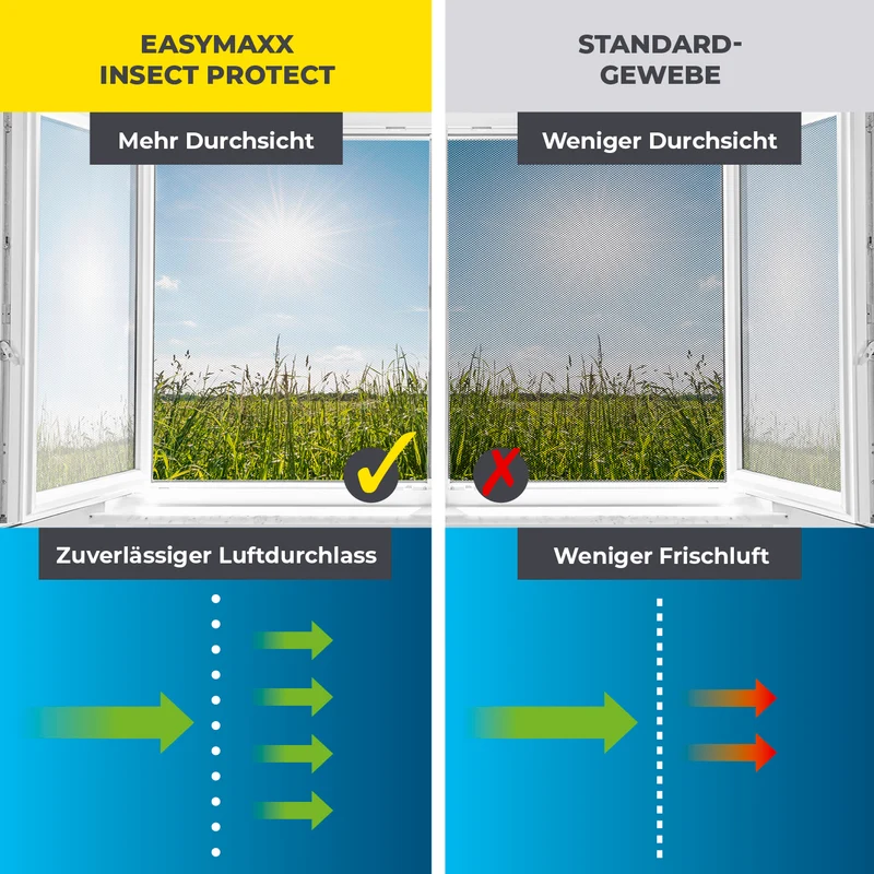 EASYmaxx Insect Protect Insektenschutzgitter mit Magnet - Fenster bis 130x150cm