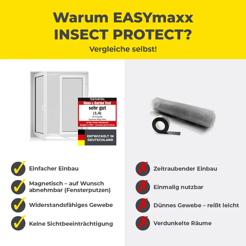 EASYmaxx Insect Protect Insektenschutzgitter mit Magnet - Fenster bis 110x130cm