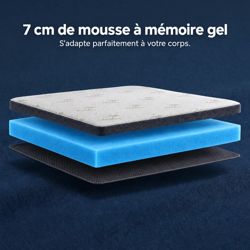 Premium+ Komfort Topper - Matratzen-Topper mit Gel-Memory-Schaum