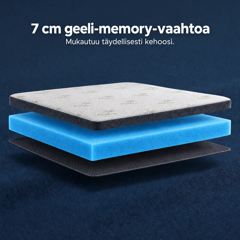 Premium+ Komfort Topper - Matratzen-Topper mit Gel-Memory-Schaum