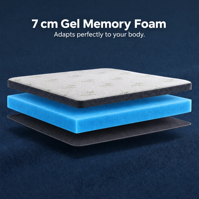 Premium Plus Komfort Topper - Matratzen-Topper mit Gel-Memory-Schaum