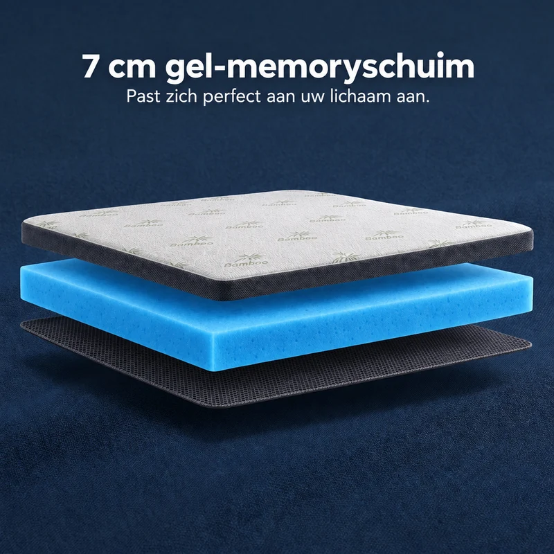 Premium Plus Komfort Topper - Matratzen-Topper mit Gel-Memory-Schaum