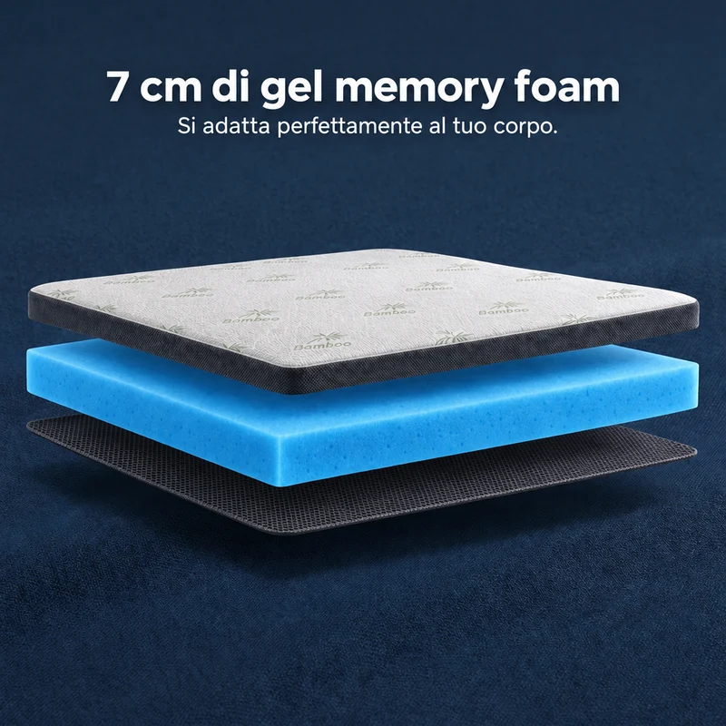 Premium Plus Komfort Topper - Matratzen-Topper mit Gel-Memory-Schaum