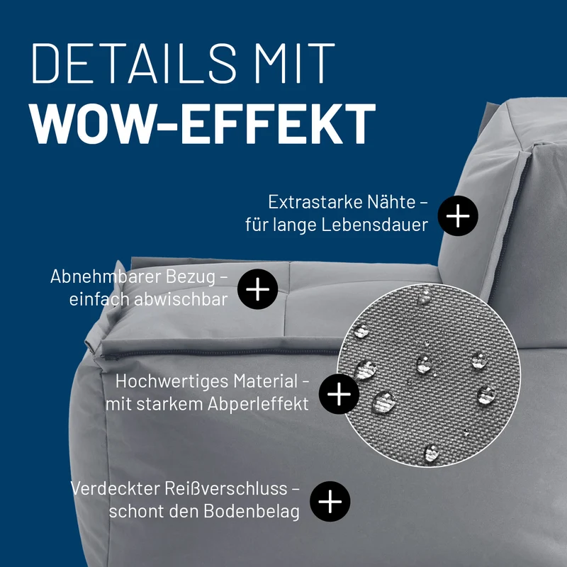 Modulares System - Mittelteil