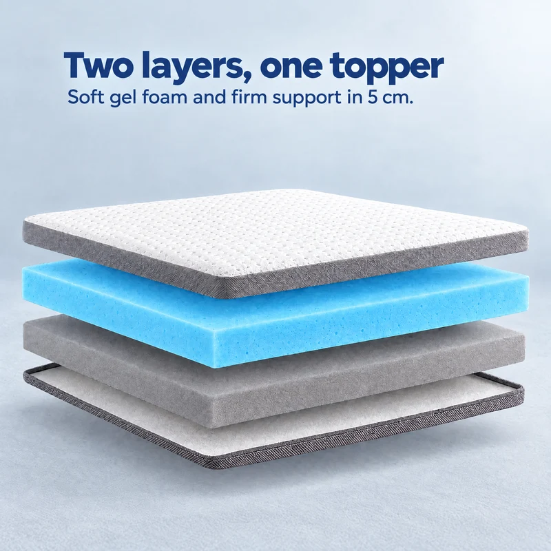 2-in-1 Plus Komfort Topper - Duo Matratzen-Topper mit Gel-Memory-Schaum
