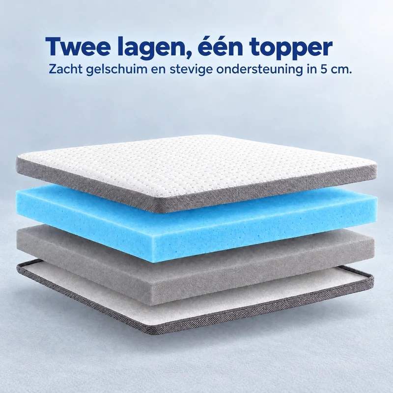 2-in-1 Plus Komfort Topper - Duo Matratzen-Topper mit Gel-Memory-Schaum
