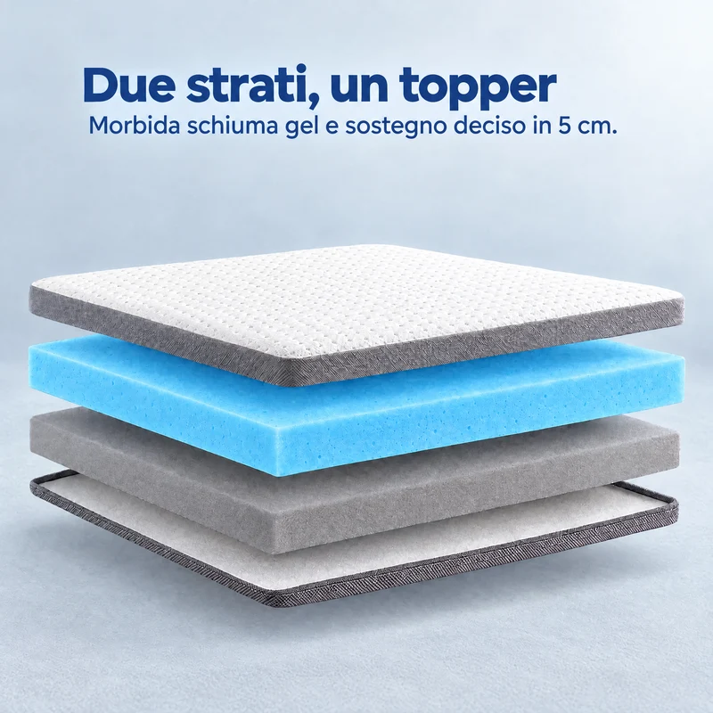 2-in-1 Plus Komfort Topper - Duo Matratzen-Topper mit Gel-Memory-Schaum