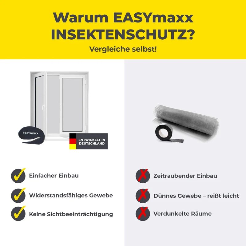 EASYmaxx Insect Protect - Insektenschutzgitter mit Klettbefestigung - Fenster