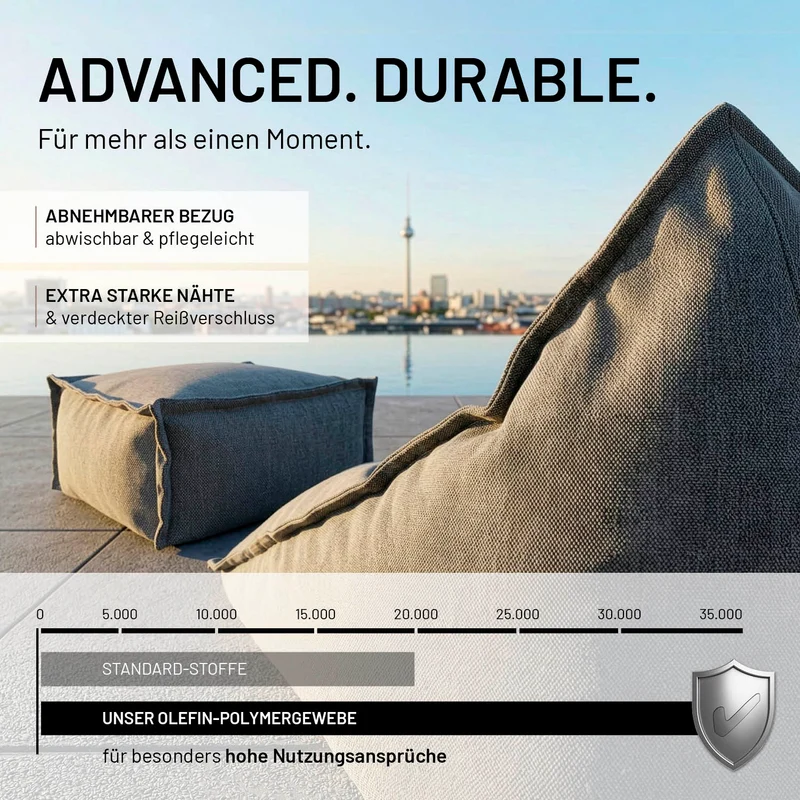Olefin Collection – Set Triangle & Cube