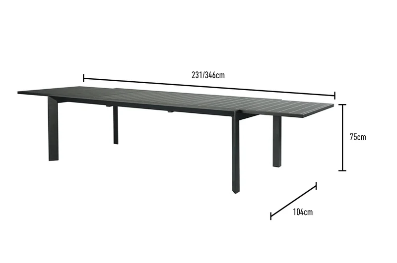 Extension Table