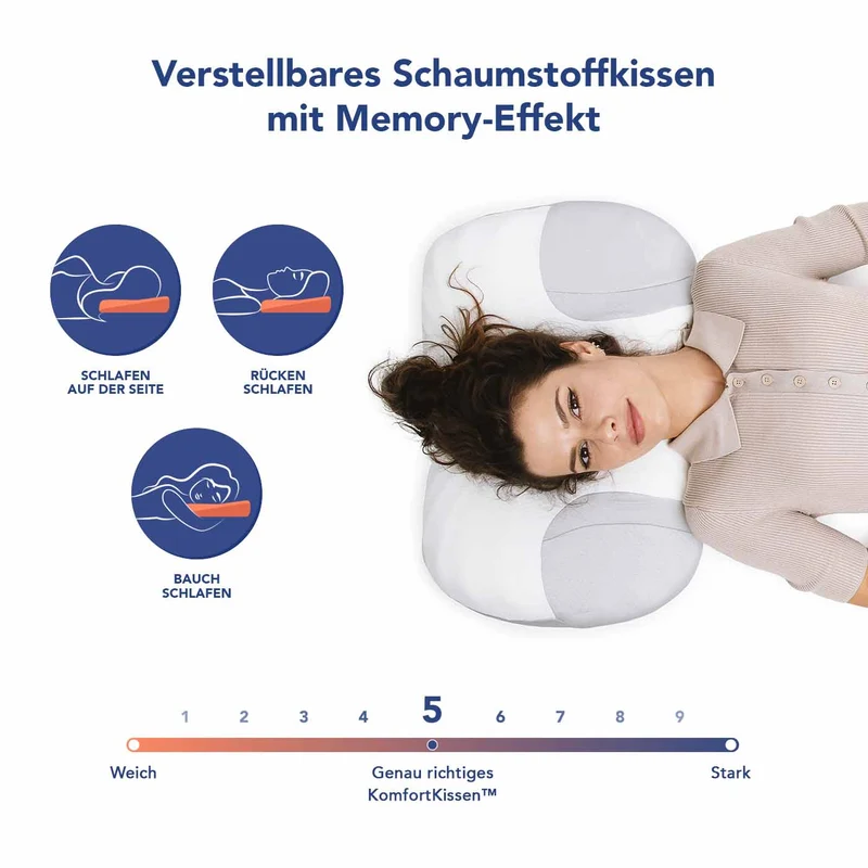 Seiten- und Rückenschläferkissen