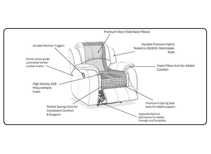 Recliner