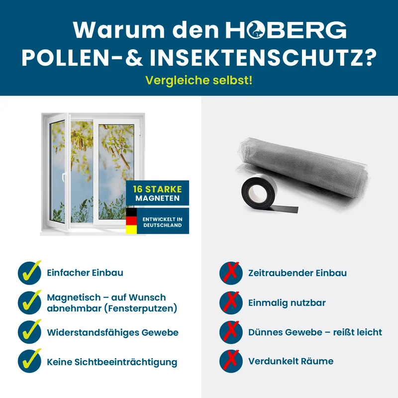 HOBERG Insekten- & Pollenschutzgitter mit Magnetbefestigung für Fenster - 2er-Set