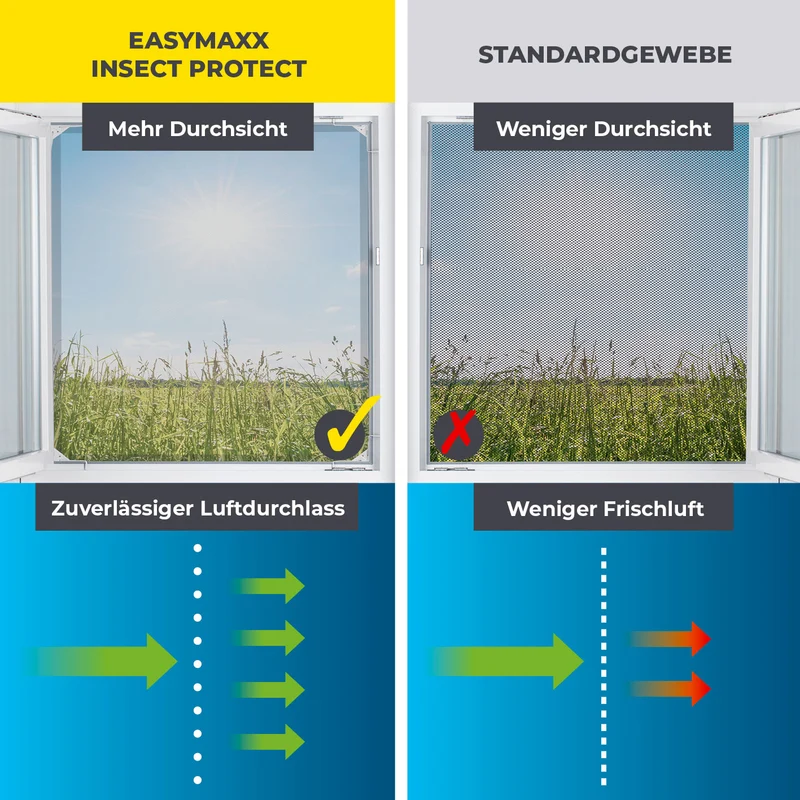 EASYmaxx Insect Protect Teleskop-Insektenschutzgitter mit Netz - weiß