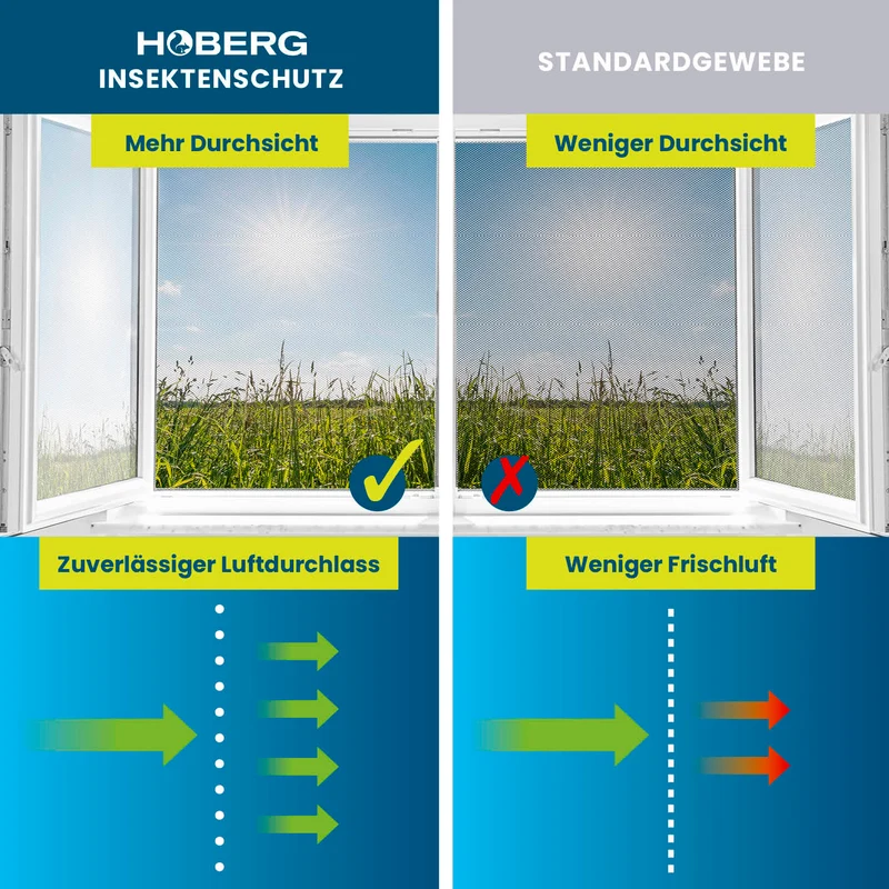 HOBERG Insektenschutzvorhang - mit XXL-Magnetbändern - 100 x 210 cm