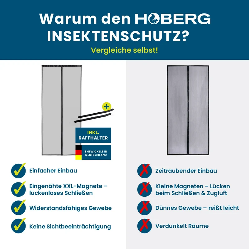 HOBERG Insektenschutzvorhang - mit XXL-Magnetbändern - 90 x 210 cm