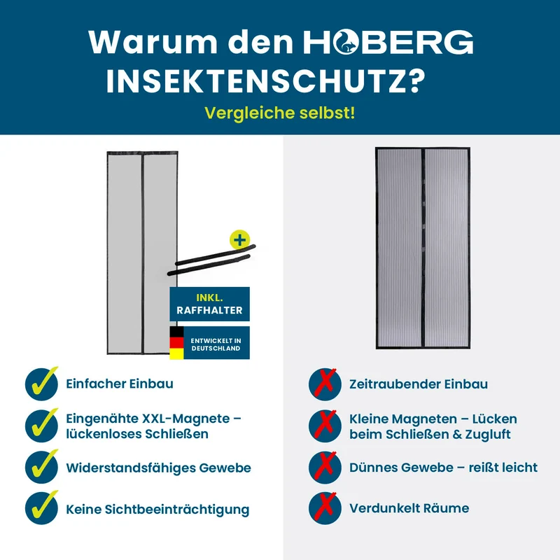 HOBERG Insektenschutzvorhang - mit XXL-Magnetbändern - 80 x 210 cm