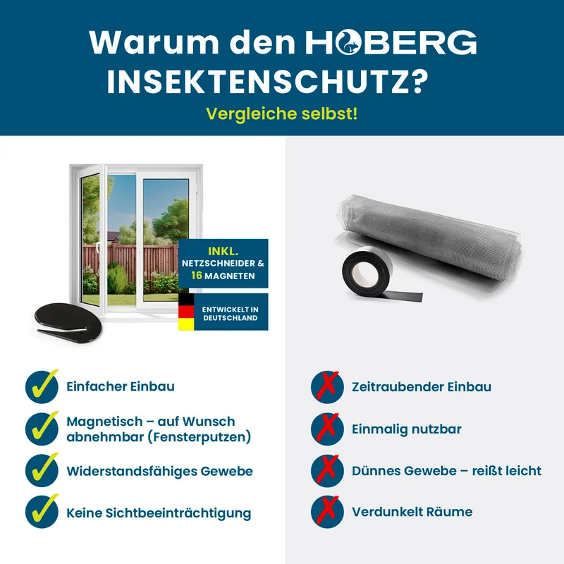 HOBERG Insektenschutzgitter mit Magnetbefestigung – Fenster – 4er-Set