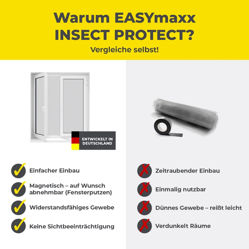 EASYmaxx Insect Protect Insekten- & Pollenschutzgitter - Magnet - 2er-Set