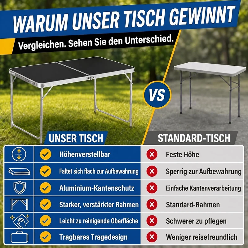 1-B Ware - Klapptisch aus Aluminium 120x60cm; Farbe: Schwarz