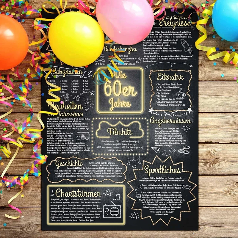 Jahrzehntposter 42x30cm - Nostalgisches Wandbild zum Geburtstag