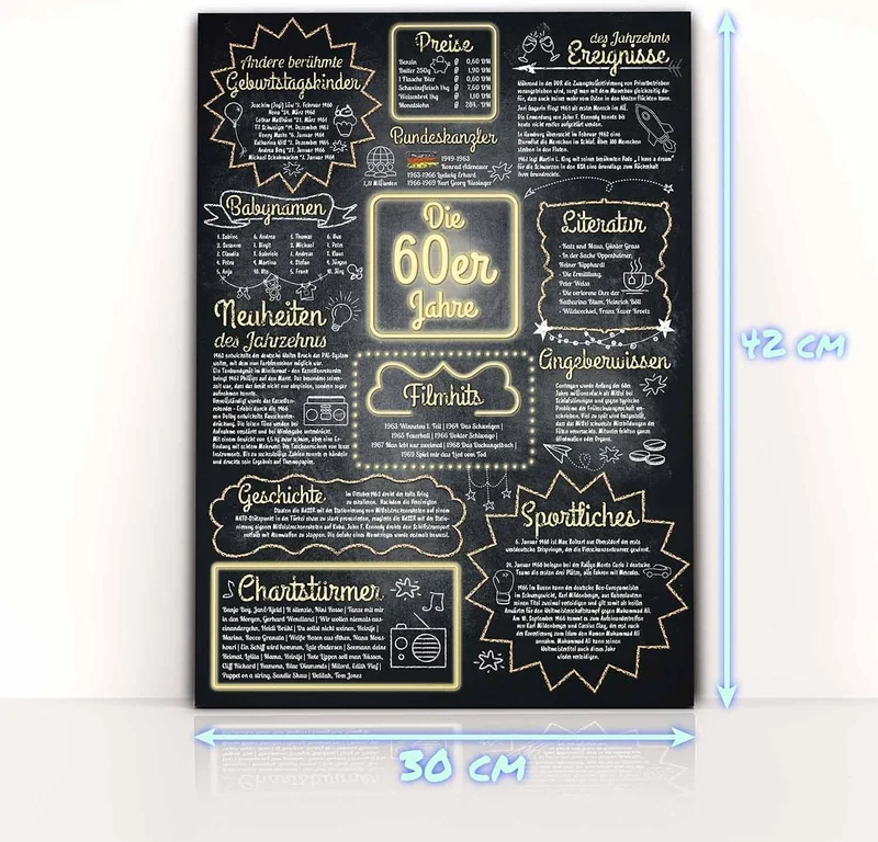 Jahrzehntposter 42x30cm - Nostalgisches Wandbild zum Geburtstag