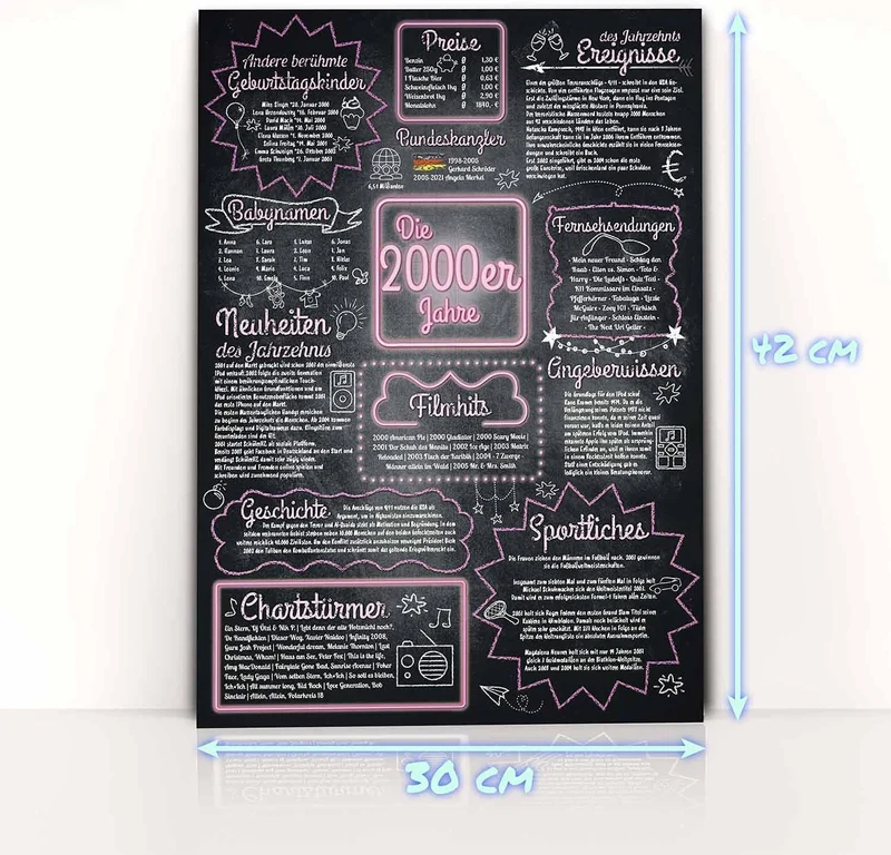 Jahrzehntposter 42x30cm - Nostalgisches Wandbild zum Geburtstag