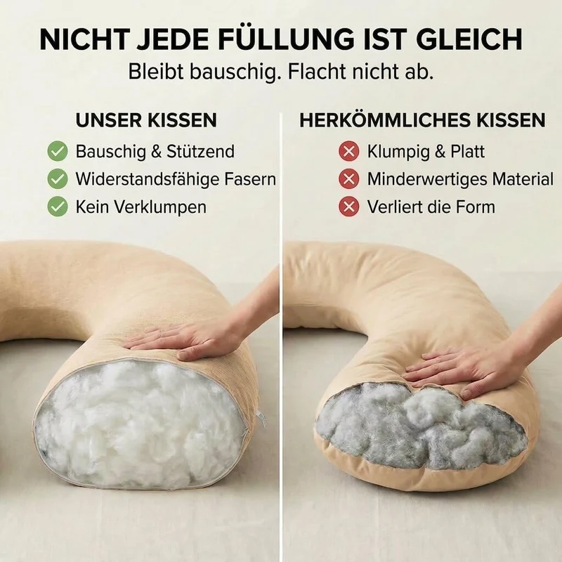 Schwangerschaftskissen & Seitenschläferkissen U-Form Stillkissen