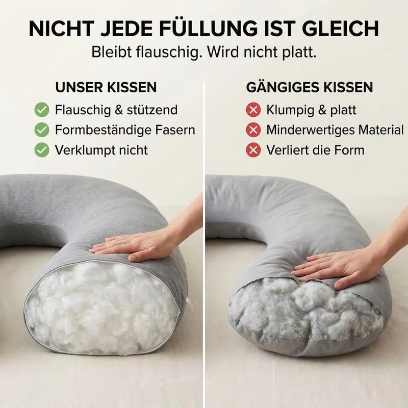 Schwangerschaftskissen & Seitenschläferkissen U-Form Stillkissen