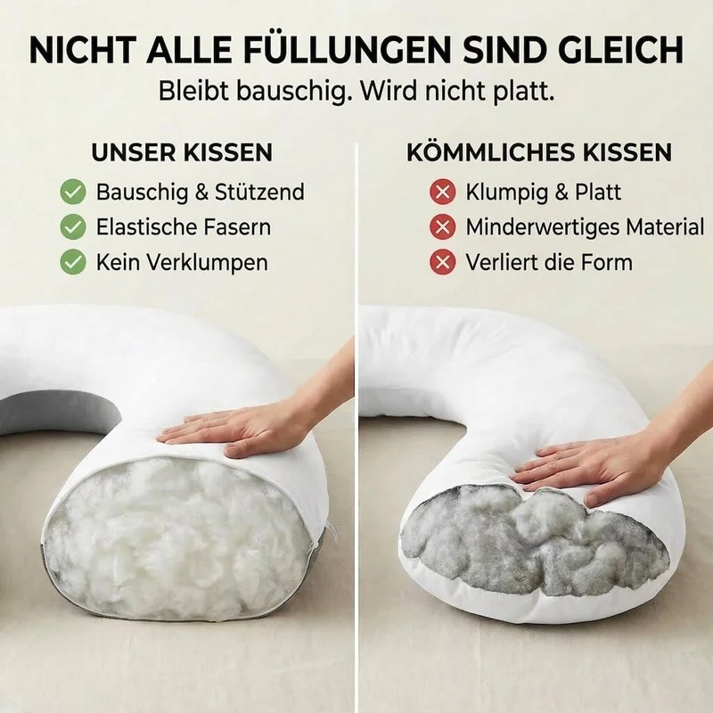 Schwangerschaftskissen & Seitenschläferkissen U-Form Stillkissen
