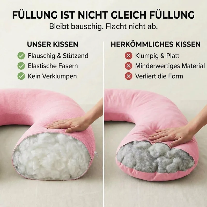 Schwangerschaftskissen & Seitenschläferkissen U-Form Stillkissen
