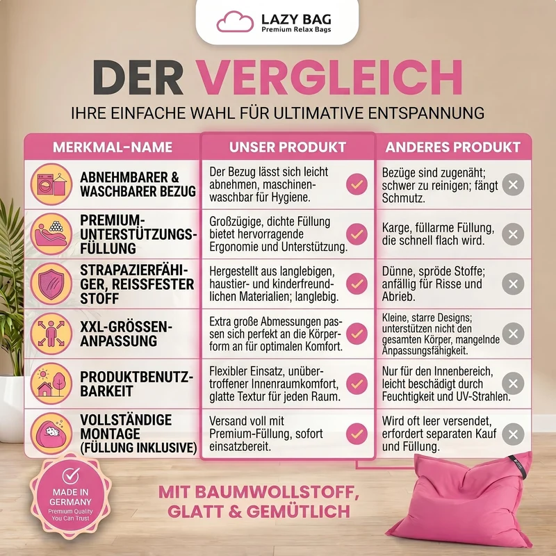 LazyBag XXL Sitzsack 180x140 cm aus Baumwolle – 360L Komfort