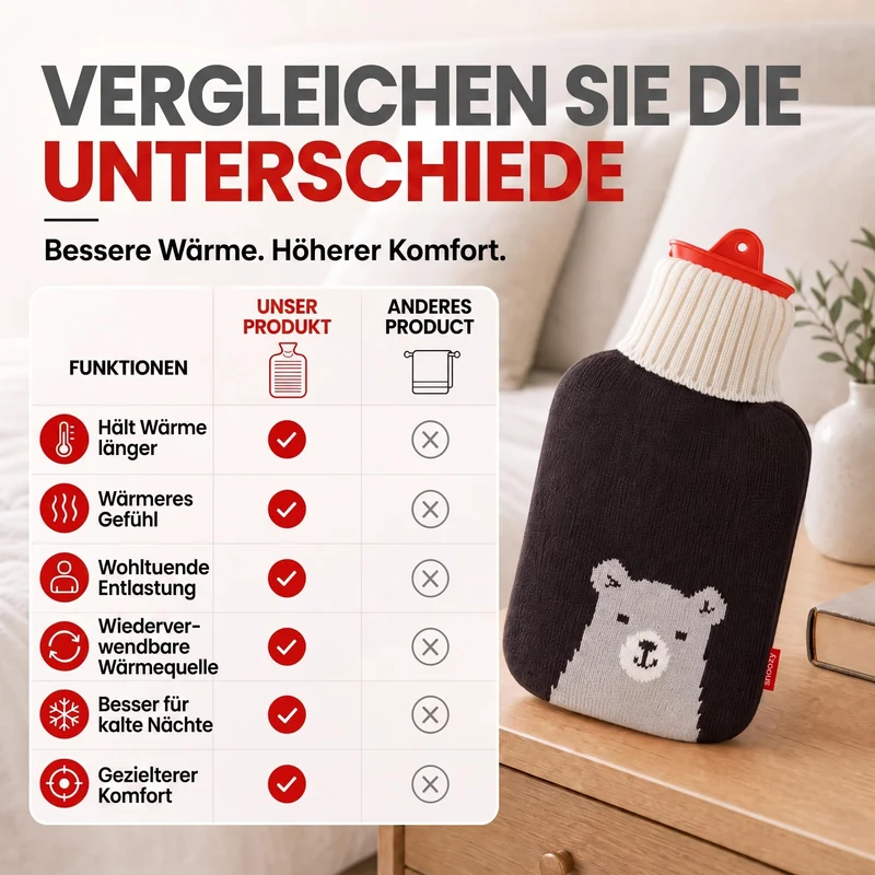 Snoozy 2L Wärmflasche mit flauschigem Hund-Bezug - Kuschelig & Warm