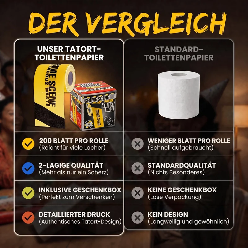 Notfall-Toilettenpapier - Witziges Geschenk & Scherzartikel